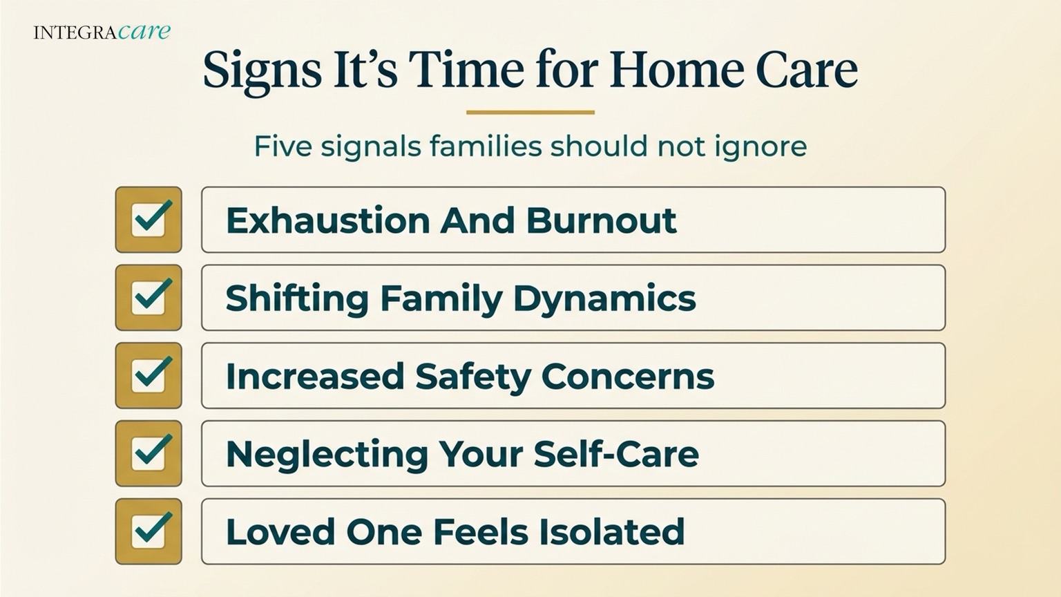 Checklist of five signs it is time for home care: exhaustion and burnout, shifting family dynamics, increased safety concerns, neglecting your self-care, and a loved one feeling isolated