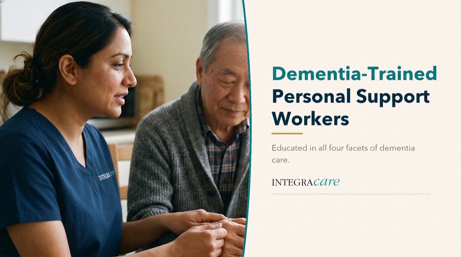 Caregiver talking gently with a senior man in a cardigan at his kitchen table, beside the heading Dementia-Trained Personal Support Workers, educated in all four facets of dementia care