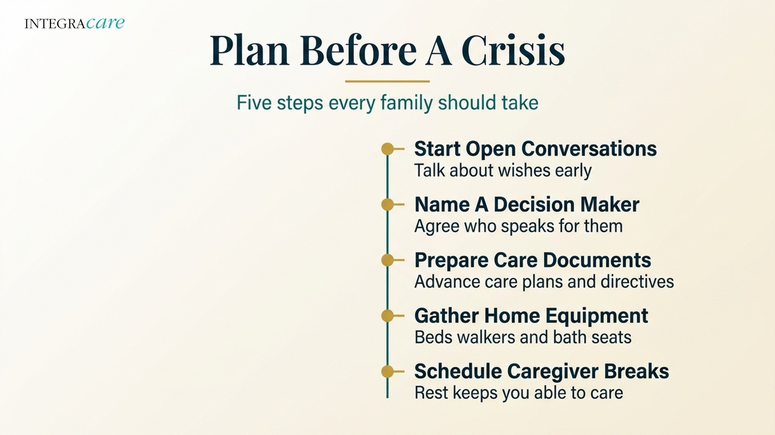 Infographic: plan before a crisis: five steps every family should take, from open conversations to scheduling caregiver breaks