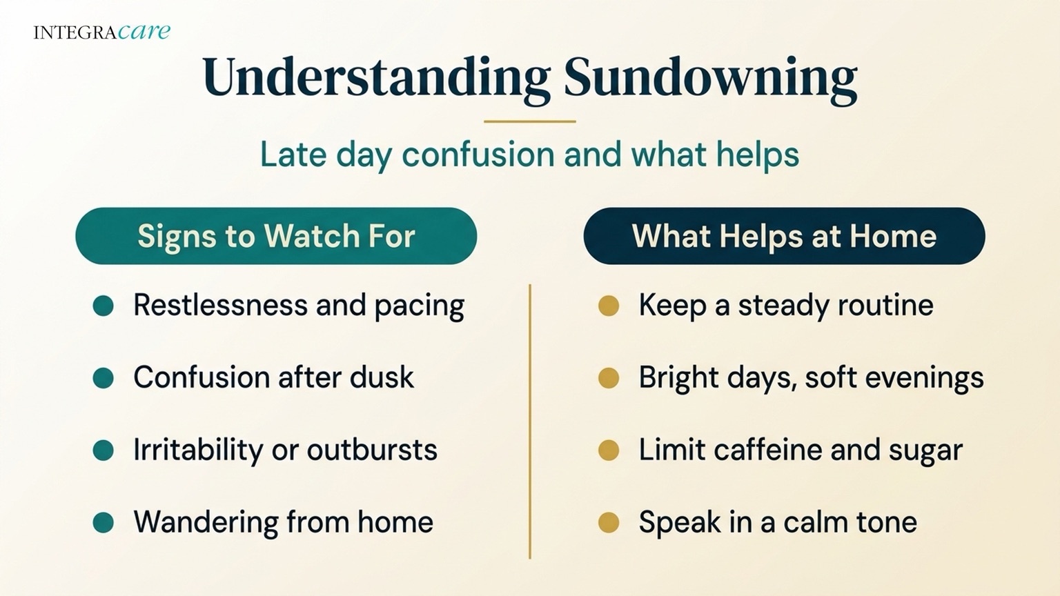 Infographic on sundowning in dementia: signs to watch for and what helps at home